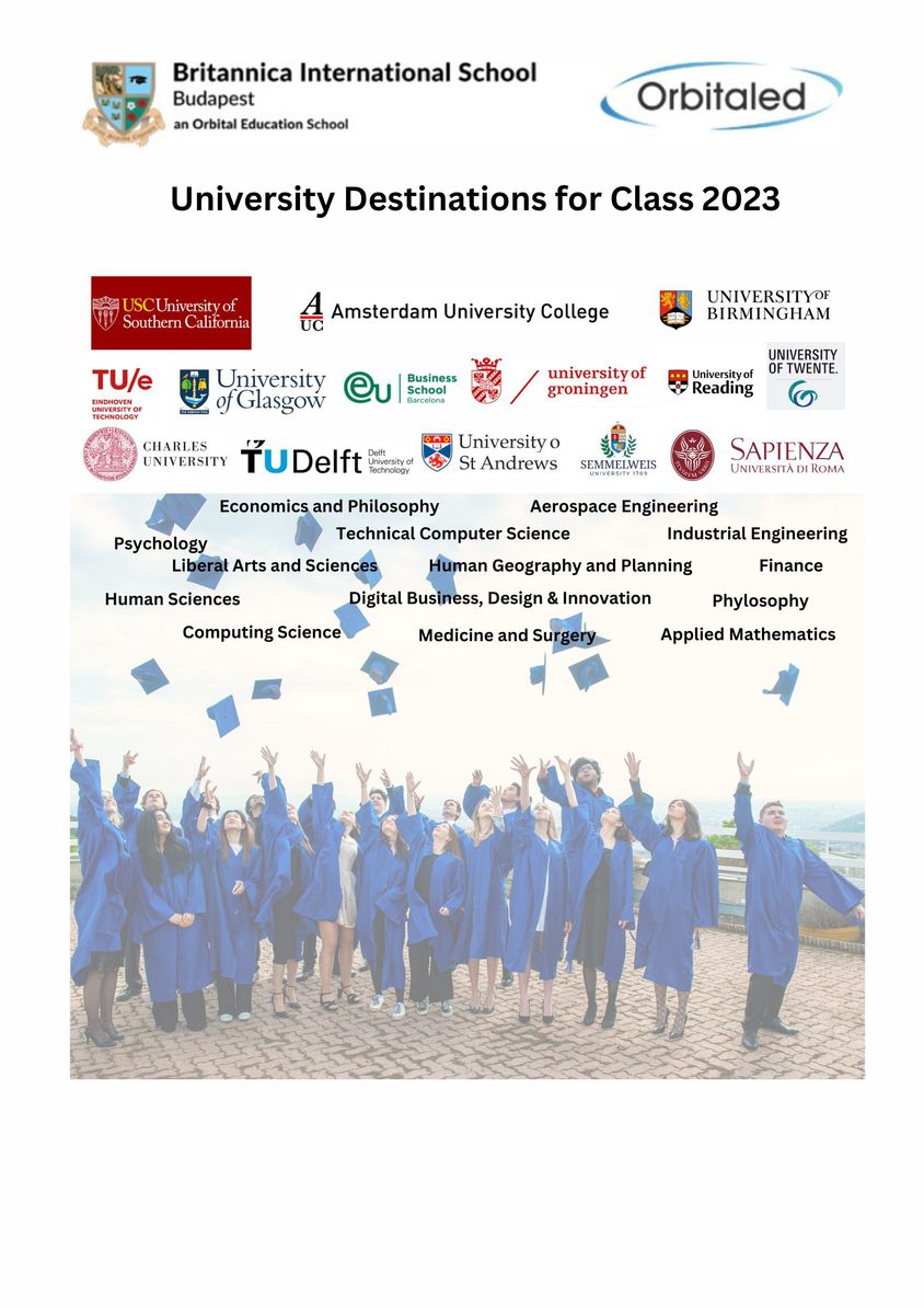 Uni destinations 2023