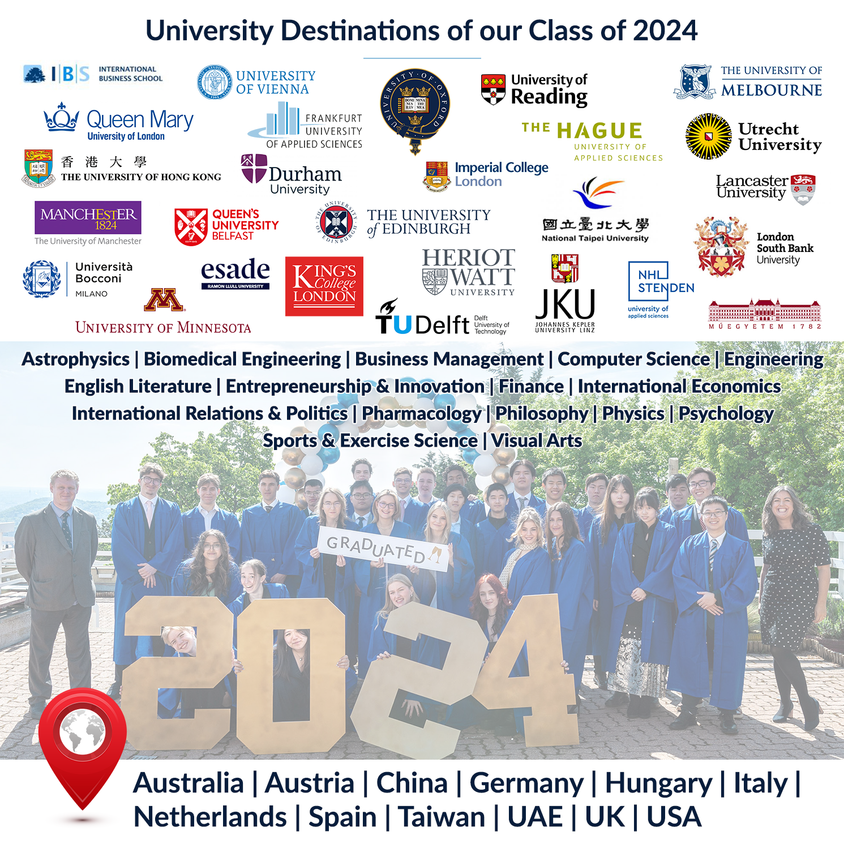 University Destinations 2024