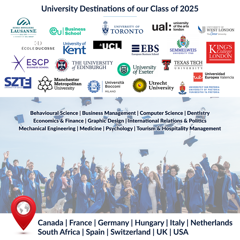 2025 Uni Destinations tile