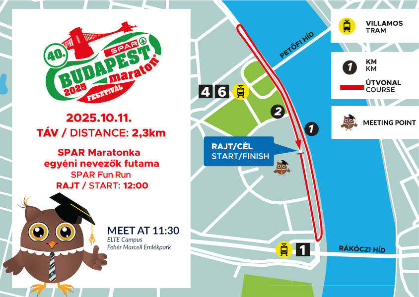 Marathon Fun Run Map 2025