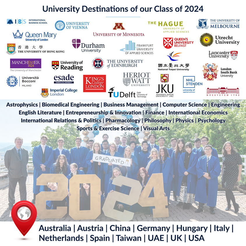 2024 Uni Destinations tile