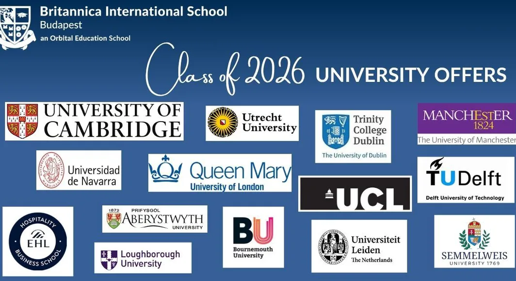 University offers 2026